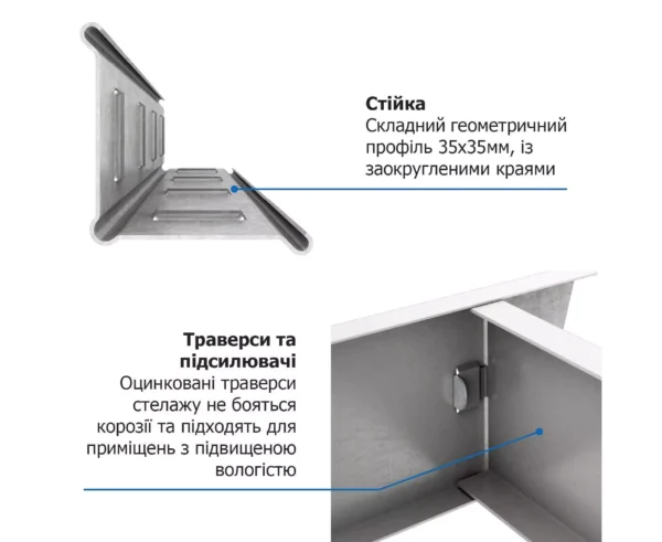 Стелаж 1800х1100х500 мм, 175 кг/полицю, 5 полиць, оцинкований, металевий