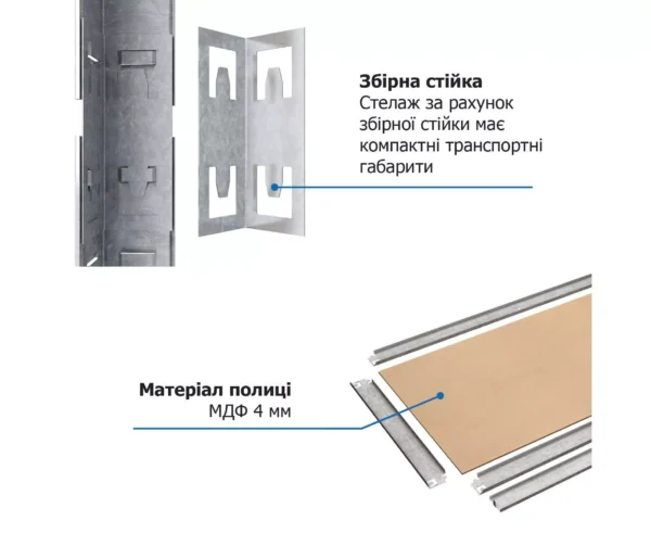 Стелаж 1800х1100х500 мм, 175 кг/полицю, 5 полиць, оцинкований, металевий