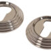Накладка кл Fimet 269 F21 нікель