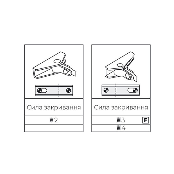 3kvagtxnlpsyloicx22tjuqpb920jx6q3x6gwbue.jpg Доводчик без тяги