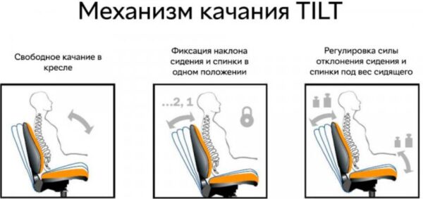 b45cddb6fe-5_resize_1200x1200.jpeg Крісло поворотне Q-336 сіре