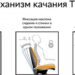 b45cddb6fe-5_resize_1200x1200.jpeg Крісло поворотне Q-336 сіре