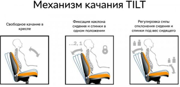 cc93c7157c-2_resize_1200x1200.jpeg Крісло поворотне Q-409 чорне / білий каркас