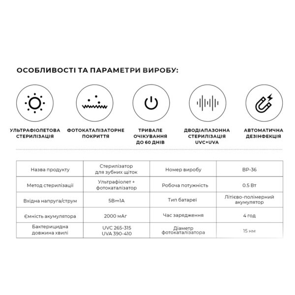 Органайзер для зубних щіток та пасти зі стерилізатором клейкий