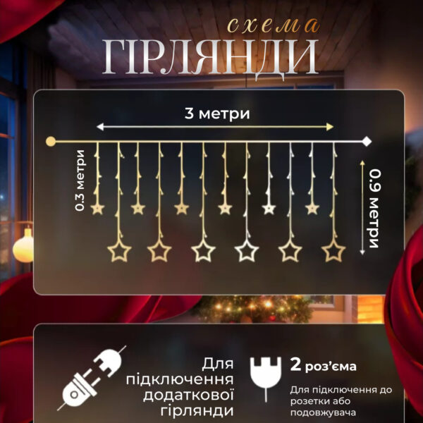 Електрична гірлянда Зірка штора 3*0,9 м 12 на вікно для фотозон жовта WYF11Y