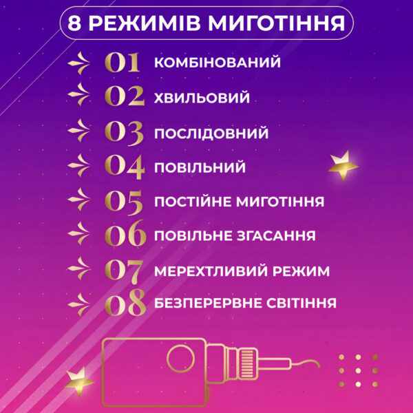 girlyanda_shtora_3h0_7_m_zvezdy_na_108_led_lampochek_svetodiodnaya_6_bolshih_i_6_malenkih_zvezd_9v_8_rezhimov_5.jpg Гірлянда штора 3х0,7 м Зірки на 108 LED лампочок світлодіодна 6 великих та 6 маленьких зірок 9В 8 режимів 1733053ML