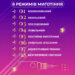 girlyanda_shtora_3h0_7_m_zvezdy_na_108_led_lampochek_svetodiodnaya_6_bolshih_i_6_malenkih_zvezd_9v_8_rezhimov_5.jpg Гірлянда штора 3х0,7 м Зірки на 108 LED лампочок світлодіодна 6 великих та 6 маленьких зірок 9В 8 режимів 1733053ML