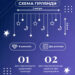 girlyanda_shtora_3h0_9_m_108_led_svetodiodnaya_zvezda_9_luna_3_mednyy_provod_9v_belyy_3.jpg Гірлянда світлодіодна штора GarlandoPro зірка і місяць 108LED 3х0,9 м гірлянда зірка Білий 1733059W