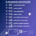 girlyanda_shtora_3h0_9_m_108_led_svetodiodnaya_zvezda_9_luna_3_mednyy_provod_9v_belyy_5.jpg Гірлянда світлодіодна штора GarlandoPro зірка і місяць 108LED 3х0,9 м гірлянда зірка Білий 1733059W