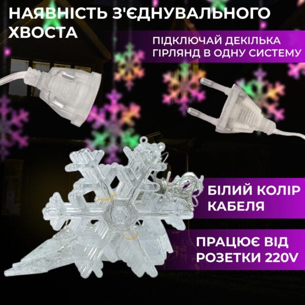 girlyanda_shtora_3h0_9_m_snezhinka_i_zvezda_led_108l_svetodiodnaya_12_sht_mednyy_provod_9v_360_gradusov_2.jpg Гірлянда світлодіодна штора GarlandoPro сніжинка і зірка 12 фігур ED 3х1м гірлянда зірка 1733061ML