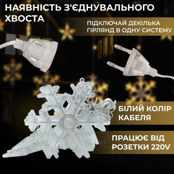 Гірлянда світлодіодна штора GarlandoPro сніжинка і зірка 12 фігур 3х1м гірлянда зірка Жовтий 1733063Y