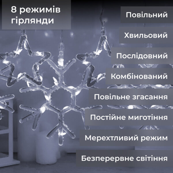 girlyanda_shtora_3h0_9_m_snezhinka_zvezda_na_145_led_lampochek_svetodiodnaya_10_sht_belyy_4.jpg Гірлянда штора 3х0,9 м сніжинка зірка на 145 LED лампочок світлодіодна 10 шт Білий 1733067W