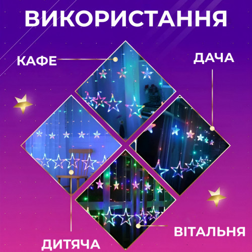 girlyanda_shtora_3h0_9_m_zvezda_i_elka_na_120_led_lampochek_svetodiodnaya_8_rezhimov_2.jpg Гірлянда штора світлодіодна GarlandoPro зірка та ялинка 120LED 3х0,9 м 8 режимів 1733069ML