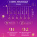 girlyanda_shtora_3h0_9_m_zvezda_i_elka_na_120_led_lampochek_svetodiodnaya_8_rezhimov_3.jpg Гірлянда штора світлодіодна GarlandoPro зірка та ялинка 120LED 3х0,9 м 8 режимів 1733069ML