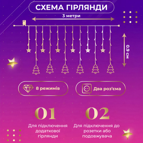 girlyanda_shtora_3h0_9_m_zvezda_i_elka_na_120_led_lampochek_svetodiodnaya_8_rezhimov_3.jpg Гірлянда штора світлодіодна GarlandoPro зірка та ялинка 120LED 3х0,9 м 8 режимів 1733069ML