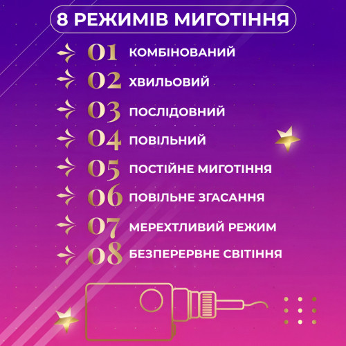 girlyanda_shtora_3h0_9_m_zvezda_i_elka_na_120_led_lampochek_svetodiodnaya_8_rezhimov_4.jpg Гірлянда штора світлодіодна GarlandoPro зірка та ялинка 120LED 3х0,9 м 8 режимів 1733069ML