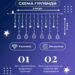 girlyanda_shtora_3h0_9_m_zvezda_i_elka_na_120_led_lampochek_svetodiodnaya_8_rezhimov_belyy_3.jpg Гірлянда штора світлодіодна GarlandoPro зірка та ялинка 120LED 3х0,9 м 8 режимів Білий 1733071W
