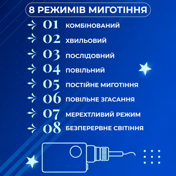 girlyanda_shtora_3h0_9_m_zvezda_i_elka_na_120_led_lampochek_svetodiodnaya_8_rezhimov_siniy_4.jpg Гірлянда штора світлодіодна GarlandoPro зірка та ялинка 120LED 3х0,9 м 8 режимів Синій 1733070BL