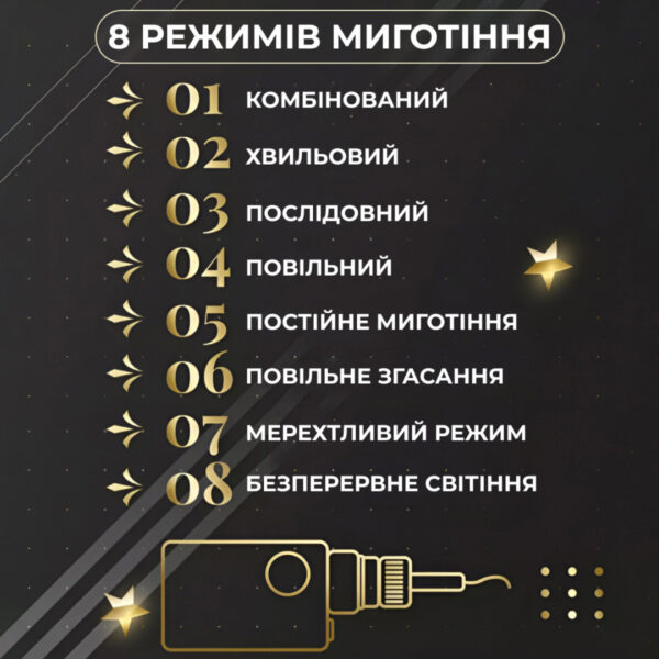 girlyanda_shtora_3h0_9_m_zvezda_i_elka_na_120_led_lampochek_svetodiodnaya_8_rezhimov_zheltyy_4.jpg Гірлянда штора світлодіодна GarlandoPro зірка та ялинка 120LED 3х0,9 м 8 режимів Жовтий 1733072Y