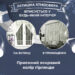 Гірлянда штора світлодіодна GarlandoPro Роса 200LED 3х2м 10 ліній 8 режимів гірлянда крапля роси Білий 173303W