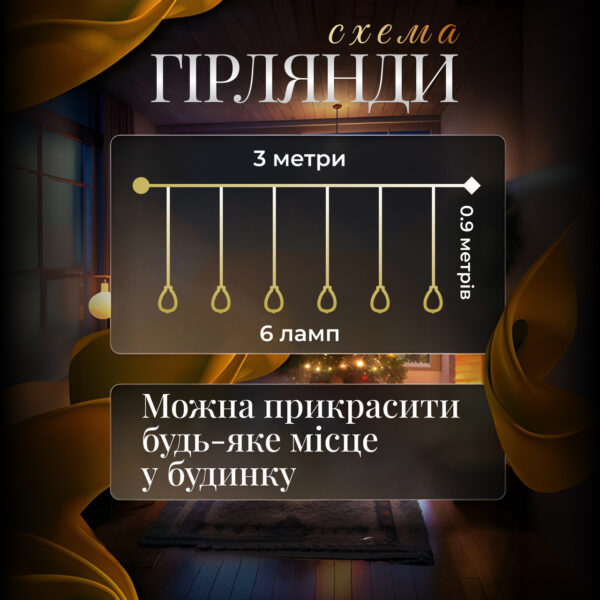 girlyanda_shtora_s_figurkami_grusha_3_metra_6_lamp_teplyy_zheltyy_svet_1.jpg Гірлянда штора з фігурками Повітряна куля 3 метри 6 ламп тепле білий світло 6L3MBAL