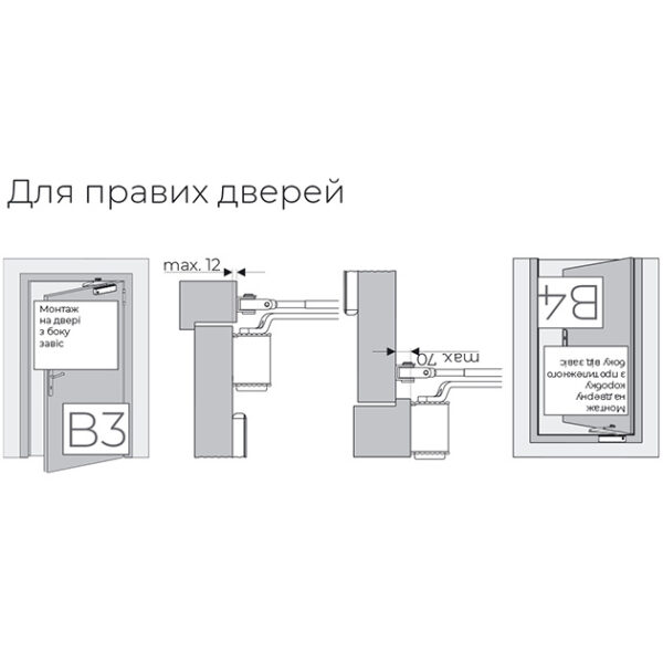 rapivffixa8apypvshoymgj5gr1noih7qvwhycfv.jpg Доводчик зі стандартною тягою