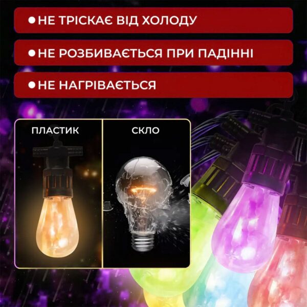 s14ml-828129.jpg Гірлянда вулична у стилі ретро світлодіодна мультиколор S14 на 10 LED ламп завдовжки 5 метрів S14ML