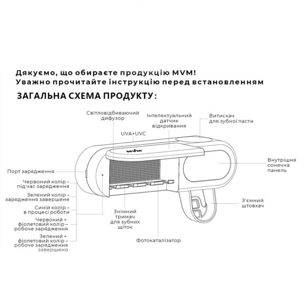 Органайзер для зубних щіток та пасти зі стерилізатором клейкий